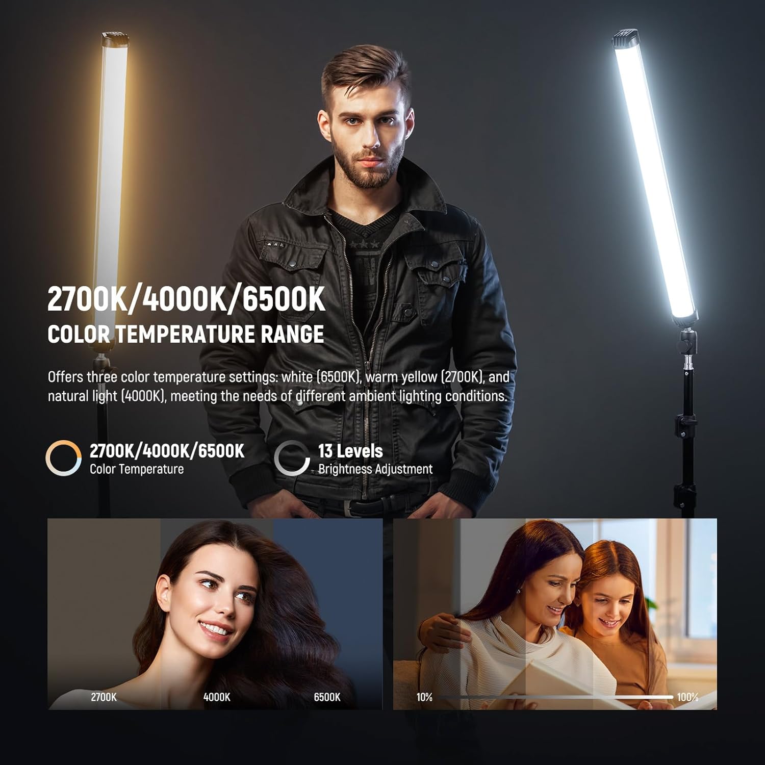 Neewer básico 21 