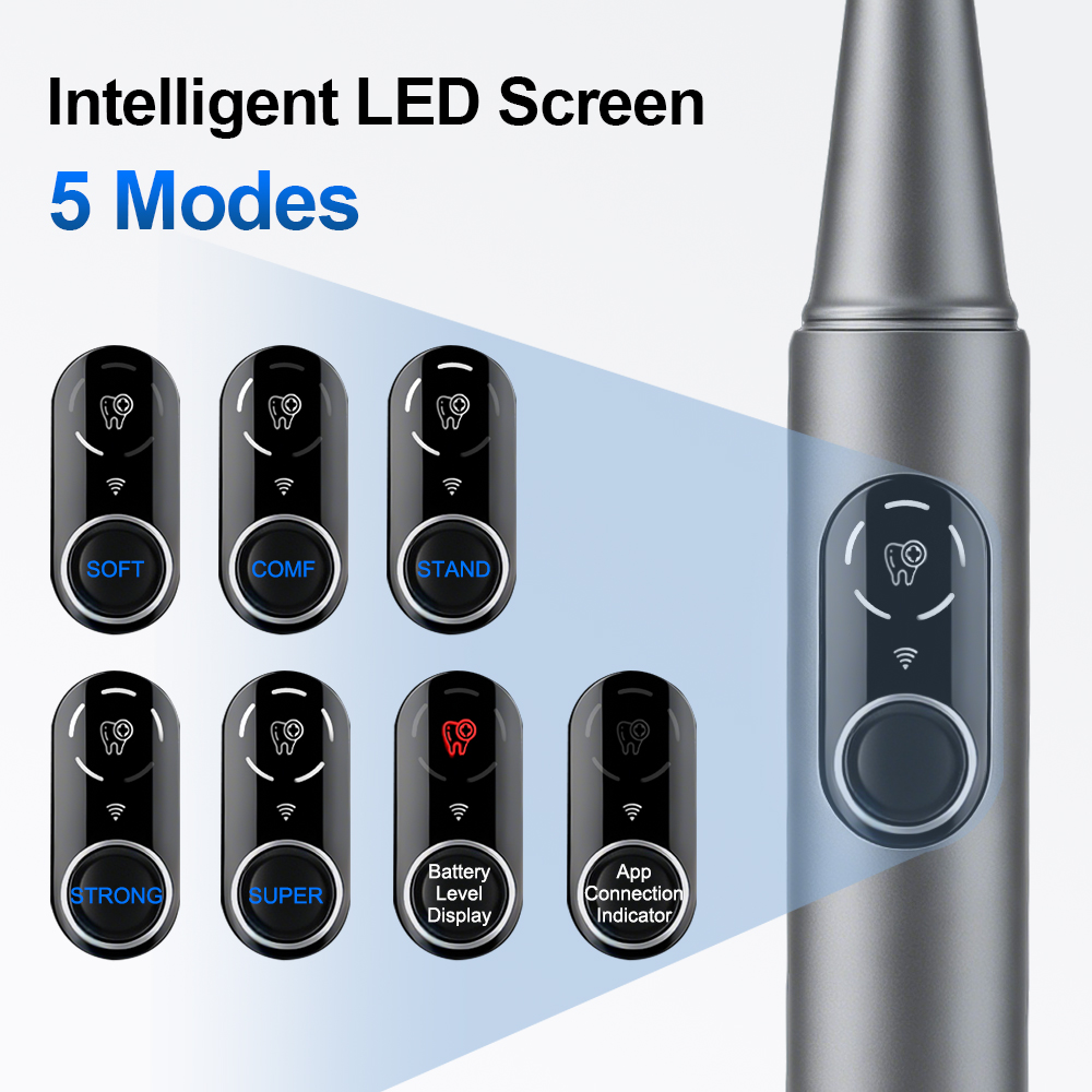 Novo Escalador Dental Ultrassô - Photography Lighting Effects avaliação e preço