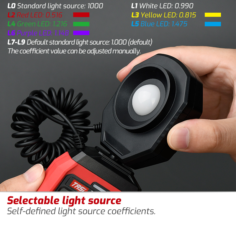 Luxômetro Digital Portátil par - Photography Lighting Meter avaliação e preço