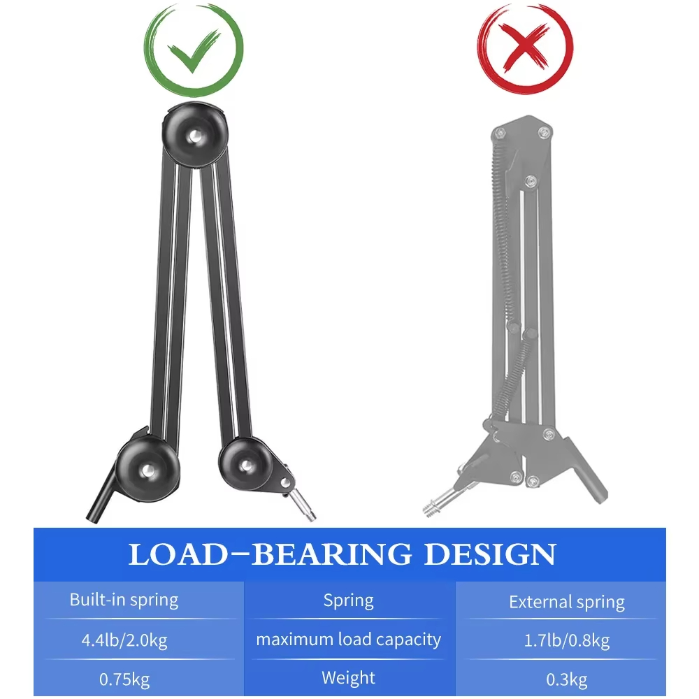 Yizhan suporte para microscópi - Boom Arm Stand avaliação e preço