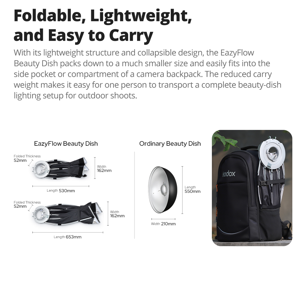 Novo Godox EazyFlow Beauty Dis - Photography Lighting Meter avaliação e preço