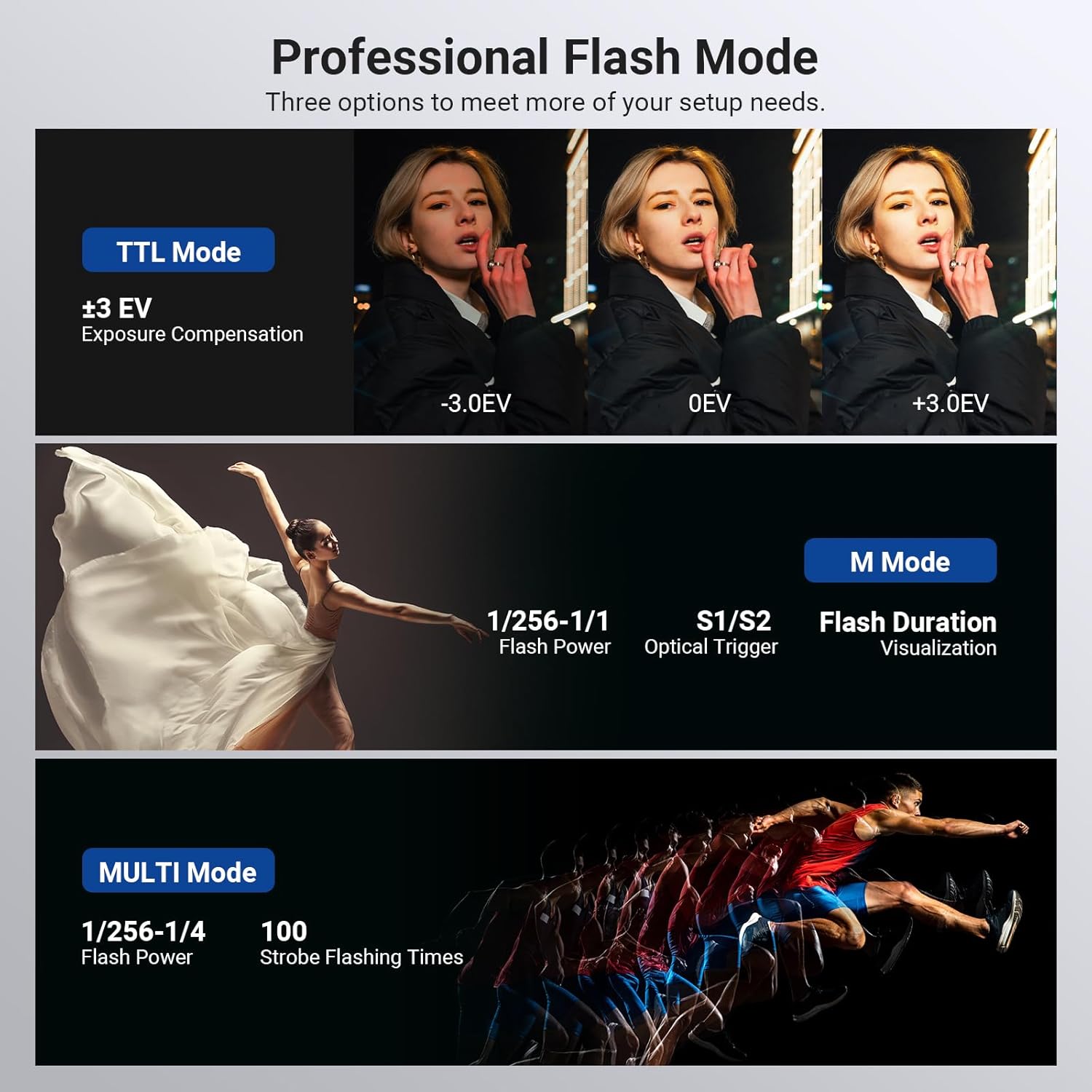Flash Estroboscópico TTL NEEWE - Portable Strobe Monolight avaliação e preço